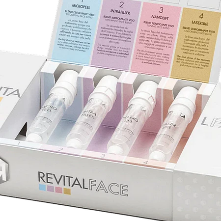 RevitalFace